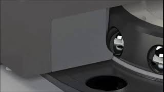 TrueConnect Animation Axially