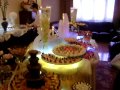 www.arevikacatering.am