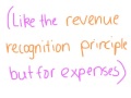revenue