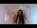 Respiratory Acidosis Acid Base Balance Made Easy Nclex Review Abgs Respiratory Acidosis Acid Base Balance Made Easy Nclex Review Abgs