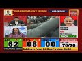 Delhi Election Results: Polarisation Politics Backfired For BJP?