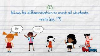 HyperDocs Defined
