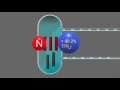 Iran reactor