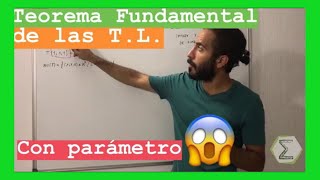 Definir una transformación lineal con parámetro (58 /113) | TRANSFORMACIONES LINEALES