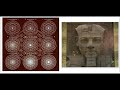unified field theory