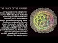 unified field theory