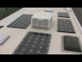 Nature Power Products Monocrystalline Solar Panel
