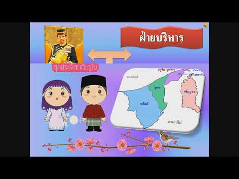 การบริหารเเละการปกครองประเทศบรูไน
