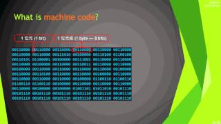 Ch1 Introduction 13 -- Programming Abc