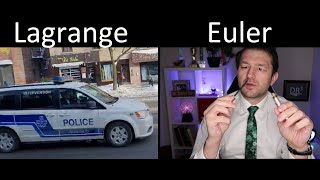 Lagrangian and Eulerian Flow Descriptions | Material Derivative