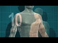 diabetes uk