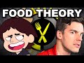 How I Made The Food Theory Theme For MatPat