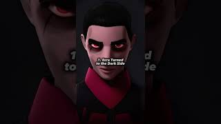 Marrok Theories