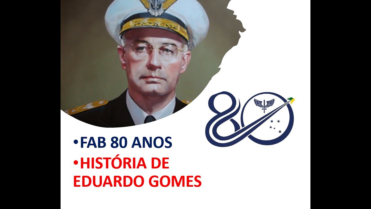 Todos os vídeos