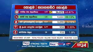 Polling Division : Colombo East