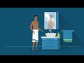 Shaving Armpit Hair | Manscaping Tips with Gillette STYLER