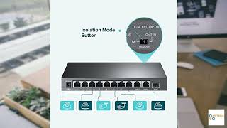 Review - Tp-Link Tl-Sl1311Mp 8 Port 10100Mbps Fast Ethernet Poe Switch 8 Poe Ports 124W