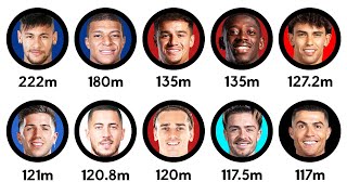 Footballs Biggest Transfers Ever Explained In 6 Minutes