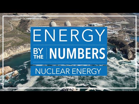 Energy By the Numbers