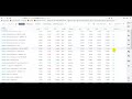 Forex Videos 7 Top 5 Forex Online Signal Finder