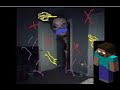 Cursed Pictures with Minecraft Cave sounds