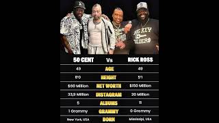 Rick Ross Vs 50 Cent Net-Worth