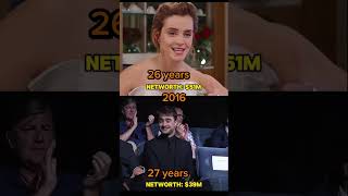Emma Watson Vs Daniel Radcliffe Networth.