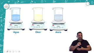 3.1 - Grandezas Físicas: Densidade - Química - 1º Ano E.m - Aula 3.1/2024