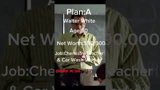 Walter Whites Plan A Vs Plan B Edit