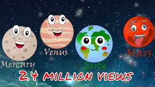 Planet Song Solar System Song Genius Nursery Rhymes For Children Learning Videos For Kids Part Iii