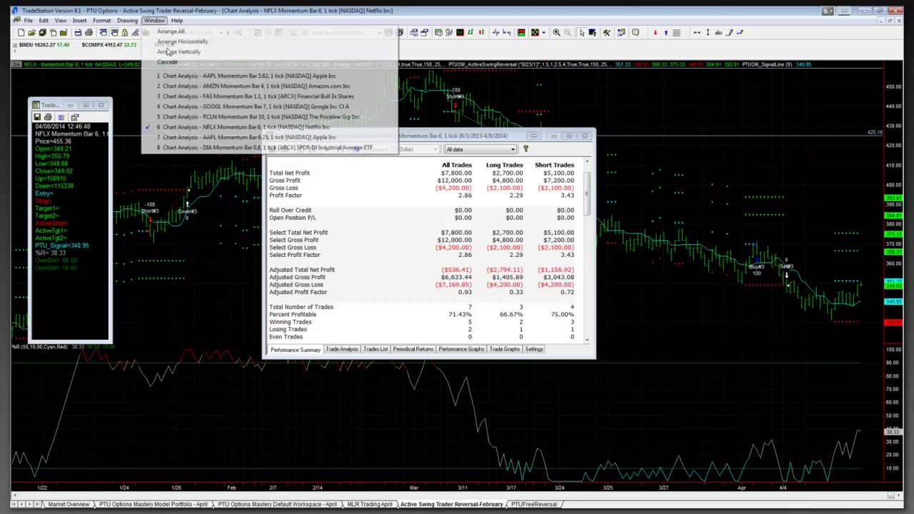 Hawkeye trading system