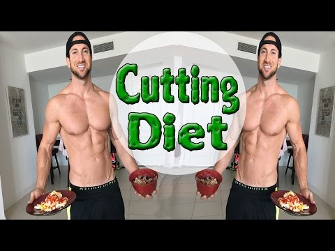 Shredded Abs Diet Plan