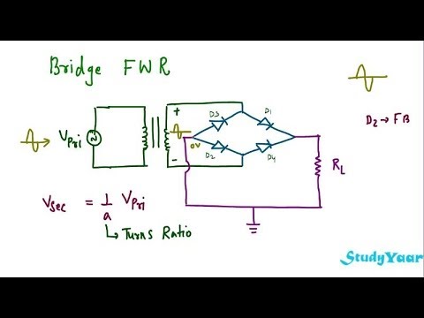 Full Wave Rectifier - RMS value, Average value, Ripple ... half wave bridge rectifier diagram 