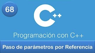 68. Programación En C Funciones Paso De Parámetros Por Referencia