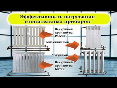 Вакуумный радиатор сделать своими руками Вакуумный радиатор сделать своими руками