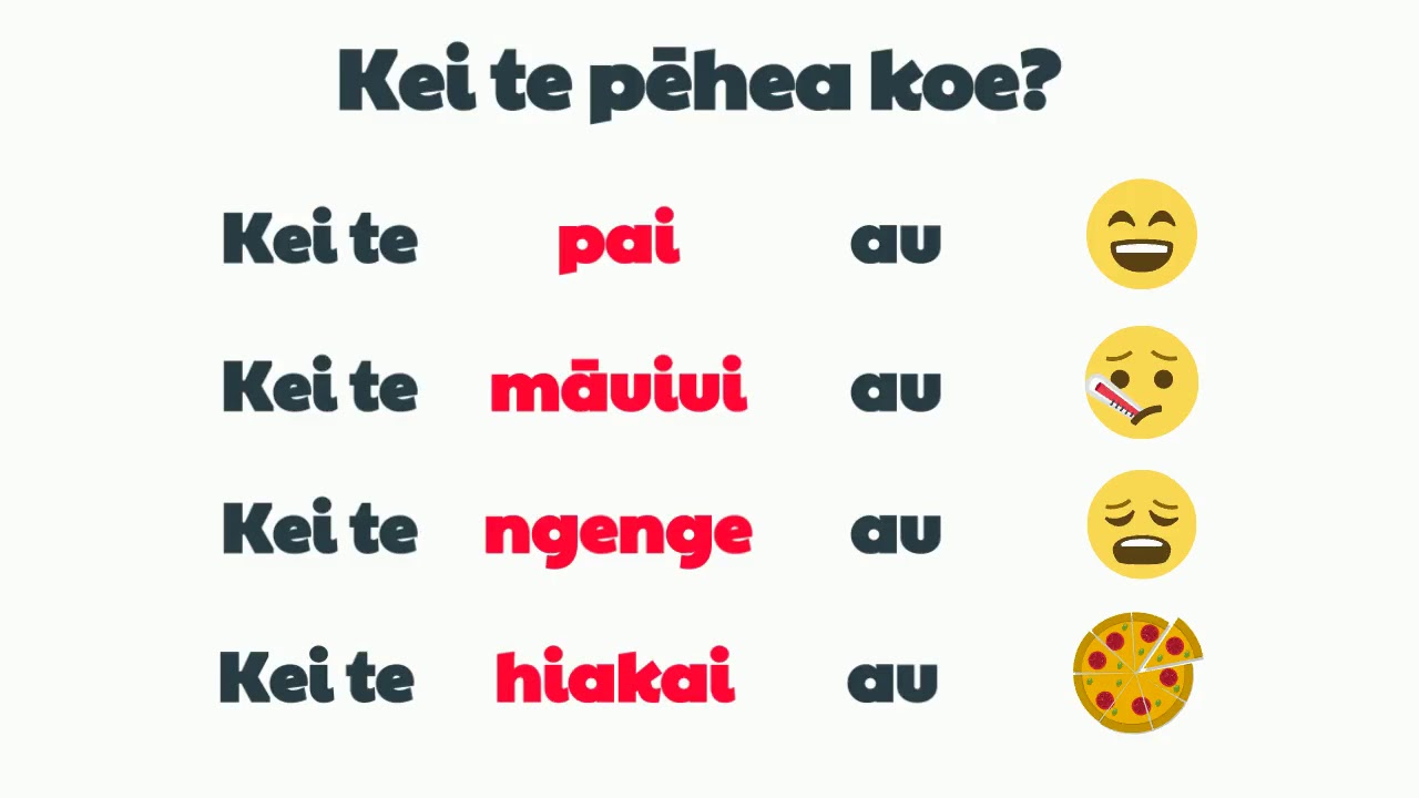 Photo of How are you? - Learn Māori