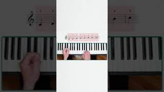 Tips For When Practicing Piano Scales