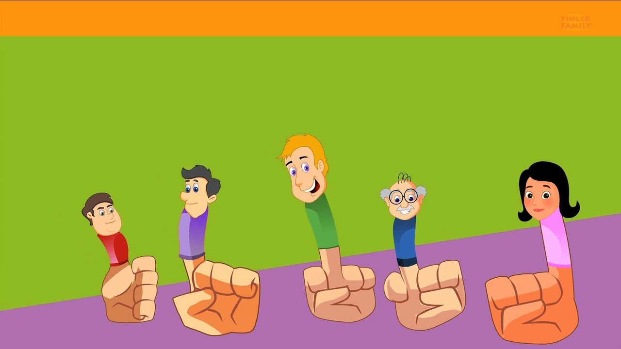 Where is Thumbkin | Nursery Rhyme - YouTube Where is Thumbkin | Nursery Rhyme - YouTube