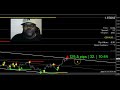 Forex Videos 2 FOREX: MORE LIVE TRADES 1000 PIPS PATIENCE IS KEY