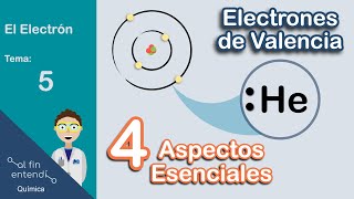 4 Claves Para Entender Electrones De Valencia