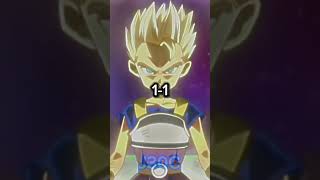 Future Trunks Vs Cabbba
