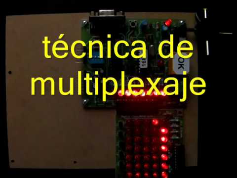 UNA MATRIZ CON LEDS una matriz con leds: