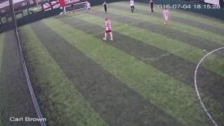 XUC1LeZ6l7g Video Image