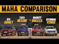 Tata Nexon vs Maruti Brezza vs Kia Sonet vs Hyundai Venue - MAHA COMPARISON