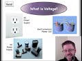 AC and DC power: Voltage Lesson 2 of 2