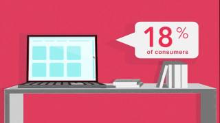 What the Future Holds for the Consumer Tech Industry What the Future Holds for the Consumer Tech Industry