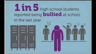 WIATC - No Hate Zone - Bullying at School