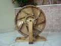 perpetual motion devices