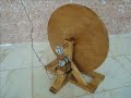 perpetual motion devices
