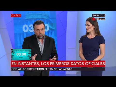 Primeros Datos Oficiales En Los B Nkers De Campa A Primeros Datos Oficiales En Los B Nkers De Campa A